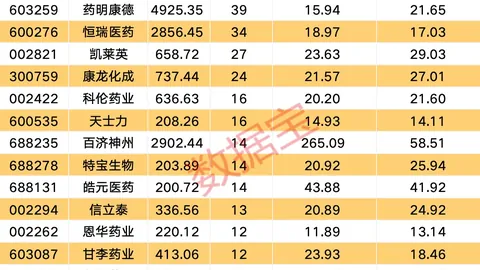 皇马篮球欧冠激战：六连胜巅峰对决，今日不容错过